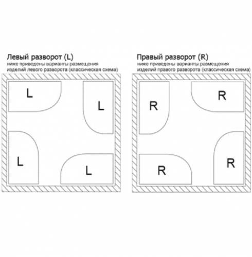 Акриловая ванна Lavinia Boho Art II 3713170R / 170*72,5 см