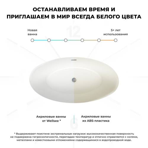 Отдельностоящая акриловая ванна Wellsee L’univers 236401001, 177,5*91 см Набор 4 в 1: ванна 236401000, ножки, экран, слив-перелив хром 231921000.
