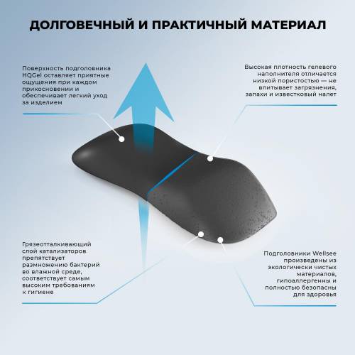 Подголовник для ванны Wellsee Useful Extras 261905000 (гелевый, черный)
