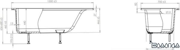 Ванна Astra-Form Нейт 150x70 фото 4