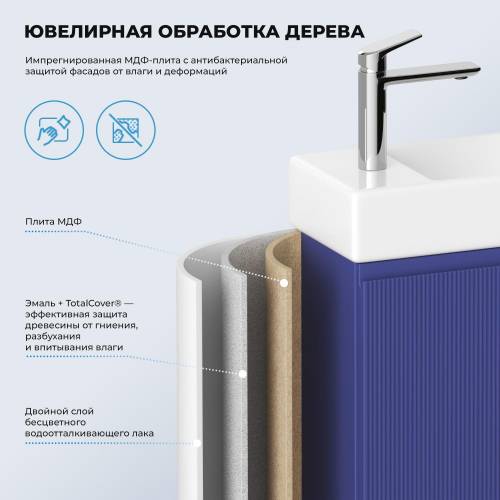 Wellsee Тумба под умывальник 2 в 1 WC Area 221804002 (тумба/матовый синий, раковина/глянцевый белый, без ножек)