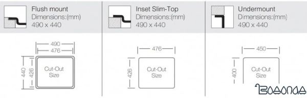 Кухонная мойка ZorG ZRE 5444