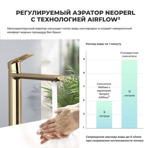Отдельностоящий смеситель для раковины Wellsee ICON! for life 182308000 (золотой)