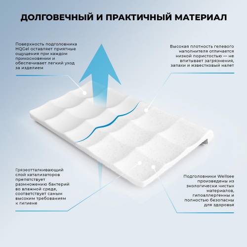 Подголовник для ванны Wellsee Useful Extras 261907000 (гелевый, белый)