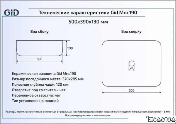 Умывальник Gid MNC190 (белый/серый)