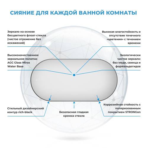 Овальное зеркало Wellsee 7 Rays' Spectrum 172201490 (120*60 см, черный контур)