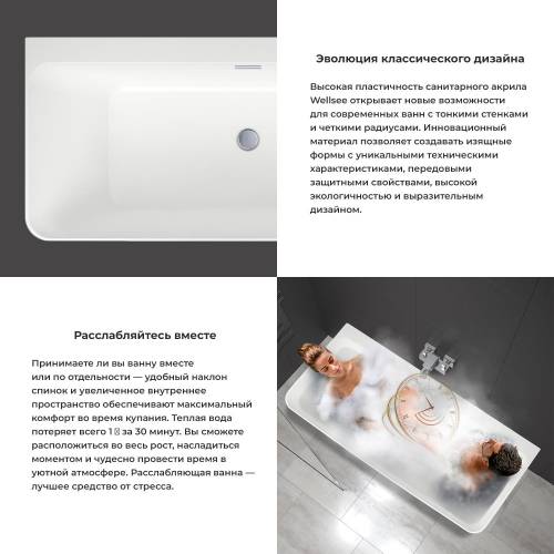 Пристенная акриловая ванна Wellsee Bromance 231601002, 170*78 см Набор 4 в 1: ванна 231601000, ножки, экран, слив-перелив глянцевый белый 231917000.