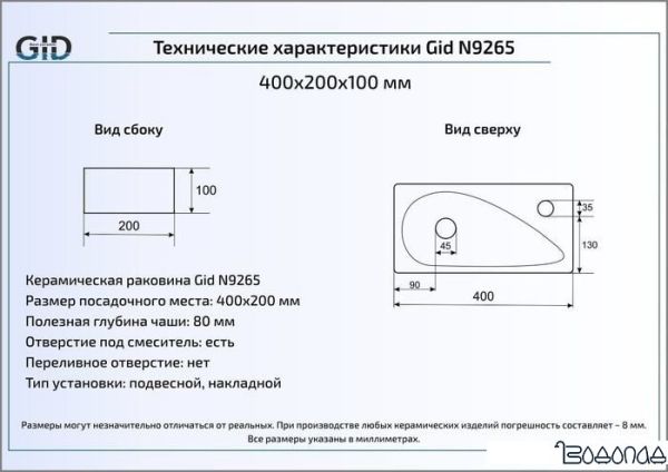 Умывальник Gid N9265 (белый) фото 2
