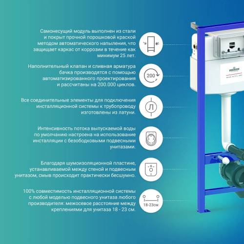 Инсталляция для унитаза комплект 5 в 1 Lavinia Boho Relfix 77020062: система инсталляции для подвесного унитаза, удлиненный комплект креплений, шумоизоляция, кнопка смыва, диспенсер