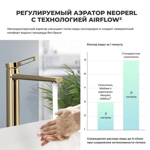 Отдельностоящий смеситель для раковины Wellsee ONCE! and forever 182408000 (золотой)