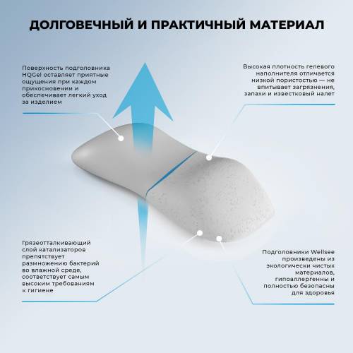 Подголовник для ванны Wellsee Useful Extras 261906000 (гелевый, серый)