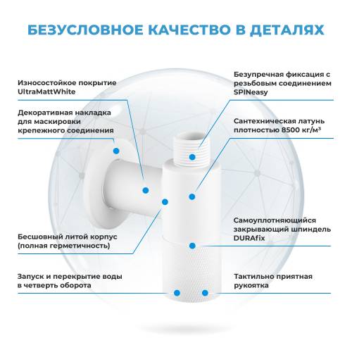 Угловые вентили для подключения смесителя Wellsee Drainage System 182150001 матовый белый