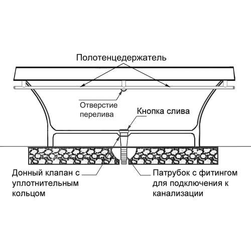 Ванна из искусственного камня Крит /Aqua de Marco, с полотенцедержателем, 179*79