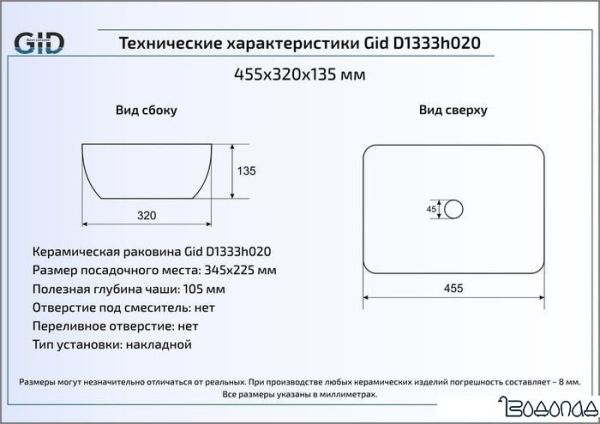Умывальник Gid D1333H020 (черный/серебристый)