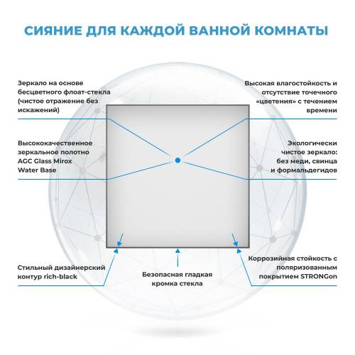 Квадратное зеркало Wellsee 7 Rays' Spectrum 172200320 (75*75 см, черный контур)