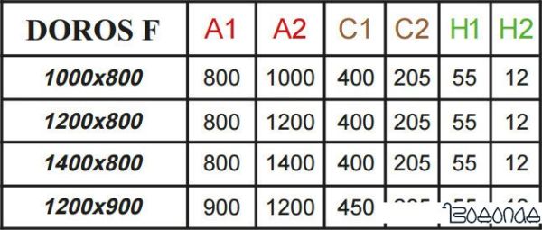Душевой поддон Radaway Doros F 120x90 [SDRF1290-01]