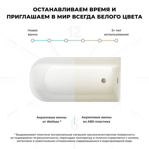 Отдельностоящая акриловая ванна Wellsee Camellia 236102001, 167*82 см (правая) Набор 4 в 1: ванна 236102000, ножки, экран, слив-перелив хром 231916000.