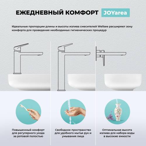 Смеситель для раковины Wellsee ICON! for life 182303000 (золотой)
