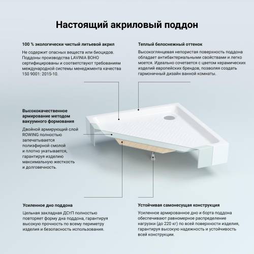 Акриловый душевой поддон Lavinia Boho Rock 37073800 / 80*80*15 см (квадратный, покрытие дна антискольжение)