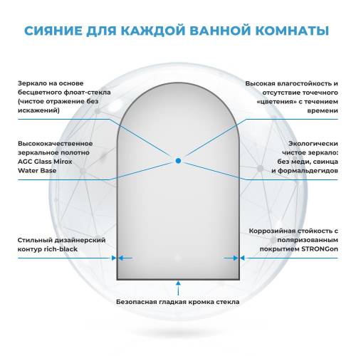 Арочное зеркало Wellsee 7 Rays' Spectrum 172201660 (40*70 см, черный контур)