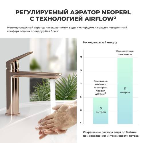 Смеситель для раковины Wellsee ICON! for life 182304000 (розовое золото)