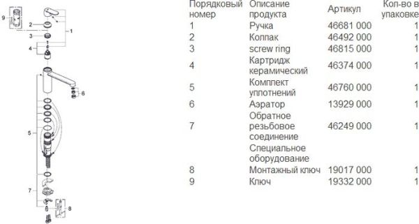 Смеситель Grohe Eurosmart Cosmopolitan 30193000 фото 4