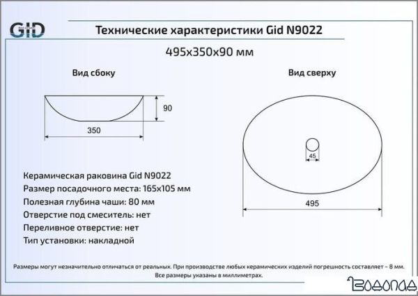 Умывальник Gid N9022 (белый) фото 2