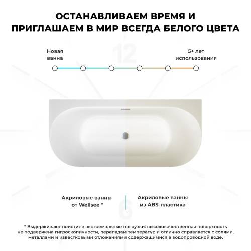 Пристенная  акриловая ванна Wellsee Collaro 28910204R, 180*80 см, цвет белый  глянец. Набор 4 в 1: ванна 289102000, ножки, слив-перелив золото  231925000.