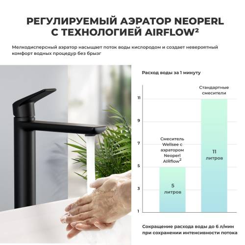 Отдельностоящий смеситель для раковины Wellsee ICON! for life 182307000 (матовый черный)
