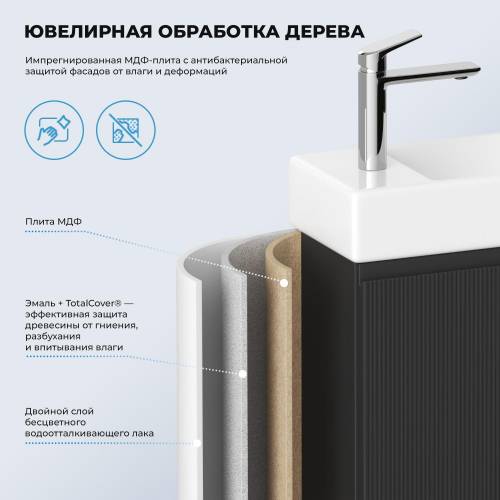 Wellsee Тумба под умывальник 2 в 1 WC Area 221802002 (тумба/матовый темно-серый, раковина/глянцевый белый, без ножек)