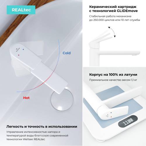 Смеситель для раковины Wellsee ICON! for life 182305000 (матовый белый)