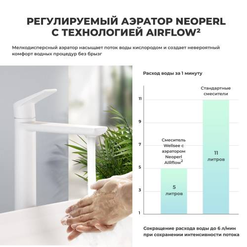 Отдельностоящий смеситель для раковины Wellsee ICON! for life 182310000 (матовый белый)
