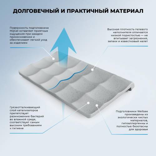 Подголовник для ванны Wellsee Useful Extras 261909000 (гелевый, серый)