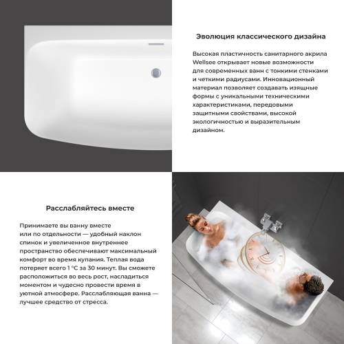 Пристенная  акриловая ванна Wellsee Ground Breaking 28770103R, 170*80 см, цвет  белый глянец. Набор 4 в 1: ванна 287701000, ножки, экран, слив-перелив  матовый черный 231919000.