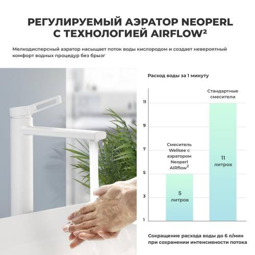 Отдельностоящий смеситель для раковины Wellsee ONCE! and forever 182410000 (матовый белый)