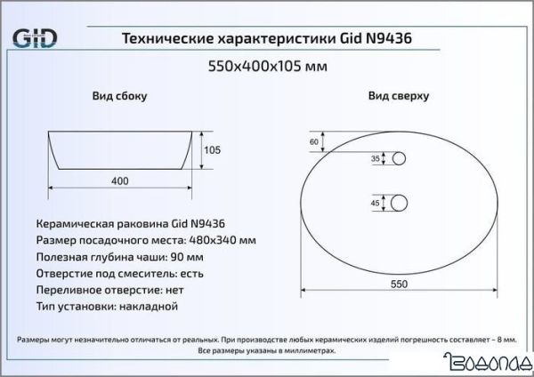 Умывальник Gid N9436 (белый)