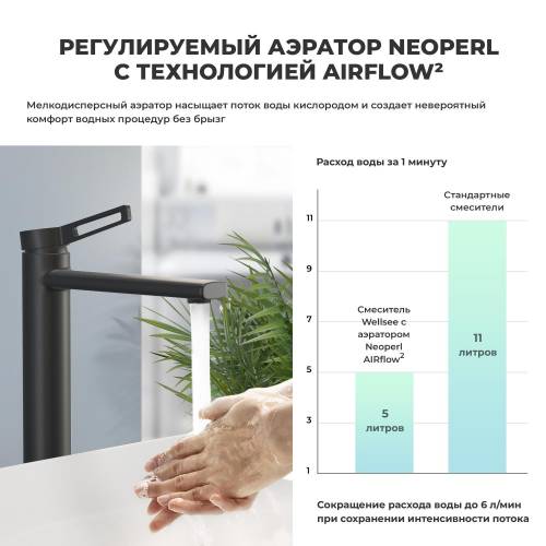 Отдельностоящий смеситель для раковины Wellsee ONCE! and forever 182407000 (матовый черный)
