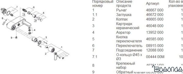 Смеситель Grohe Veris 32195000