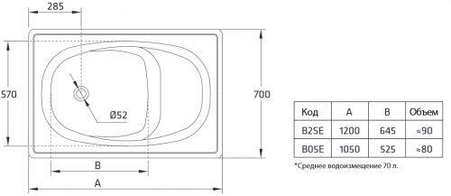 Стальная ванна BLB EUROPA MINI 105*70 (c сиденьем)