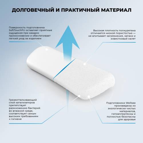 Подголовник для ванны Wellsee Useful Extras 261901000 (полиуретановый, белый)