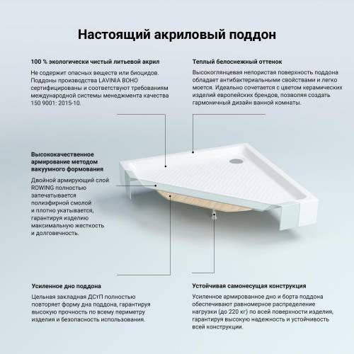 Акриловый душевой поддон Lavinia Boho Rock 37071800 / 80*80*15 см (полукруглый, покрытие дна антискольжение)