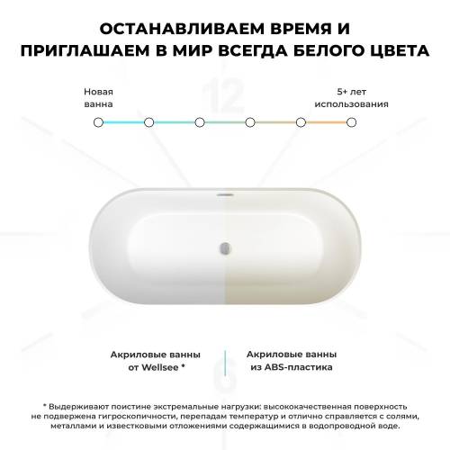 Отдельностоящая  акриловая ванна Wellsee Shell 28170201R, 150*73 см, цвет белый глянец.  Набор 4 в 1: ванна 281702000, ножки, экран, слив-перелив хром 231921000.