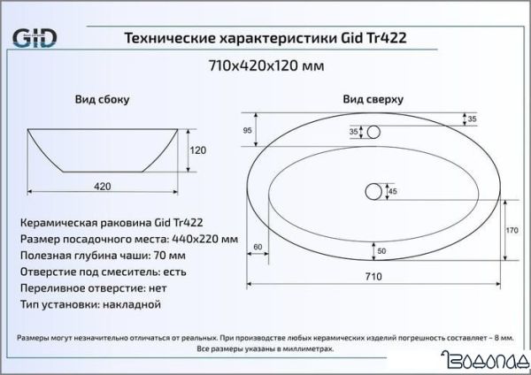 Умывальник Gid TR422 (белый) фото 2