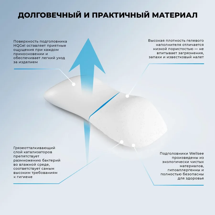 Подголовник для ванны Wellsee Useful Extras 261904000 (гелевый, белый)
